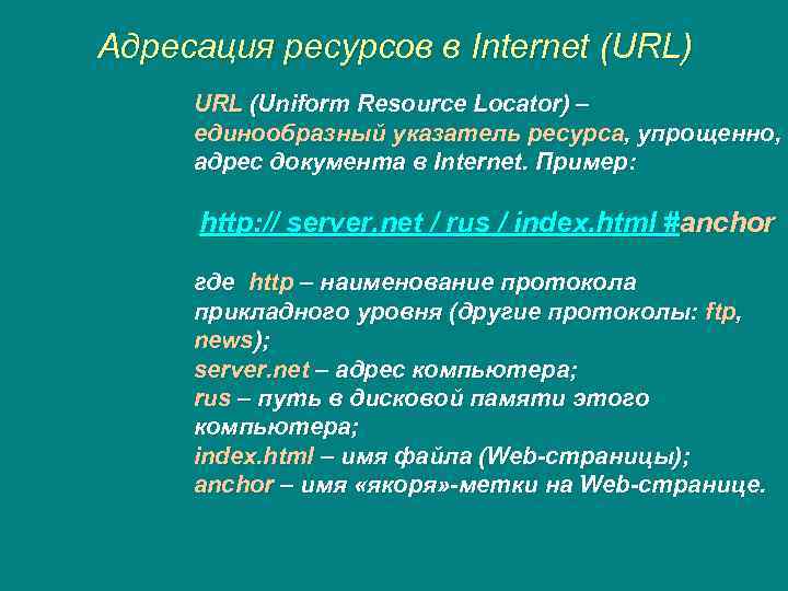 Адресация ресурсов в Internet (URL) URL (Uniform Resource Locator) – единообразный указатель ресурса, упрощенно,