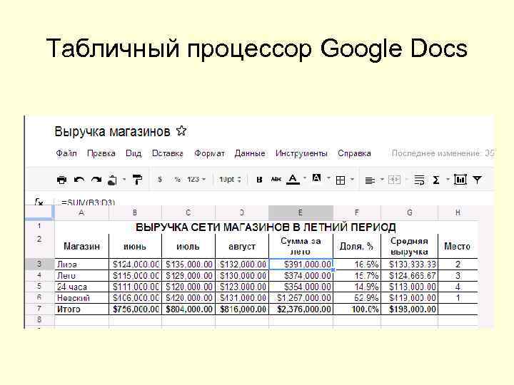 Табличный процессор Google Docs 