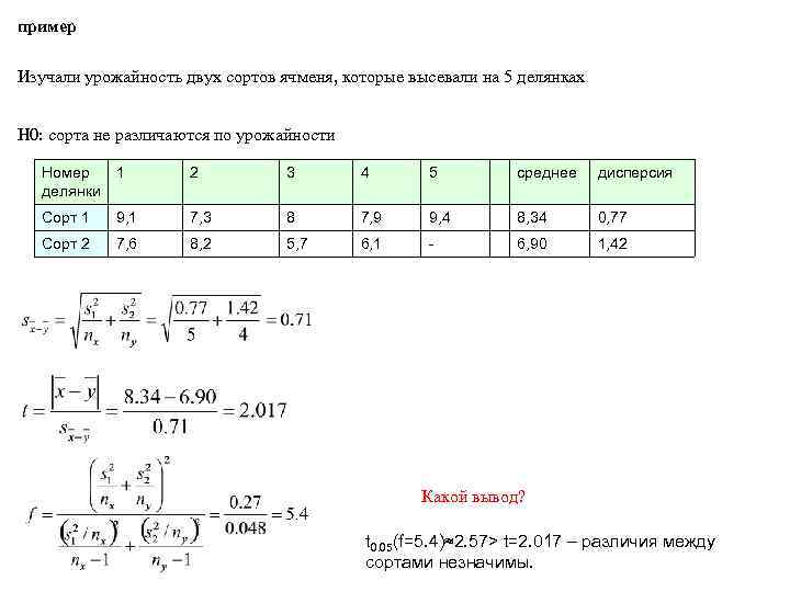 пример Изучали урожайность двух сортов ячменя, которые высевали на 5 делянках H 0: сорта