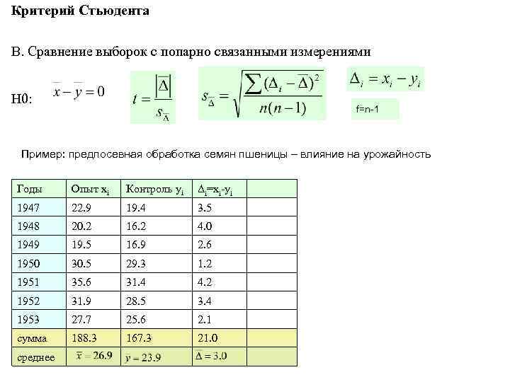 Критерии расчета