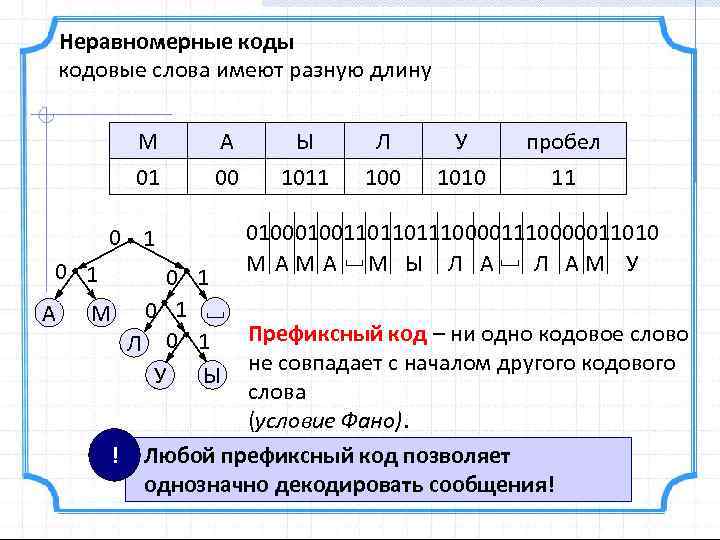 Неравномерные коды кодовые слова имеют разную длину М А Ы Л У пробел 01