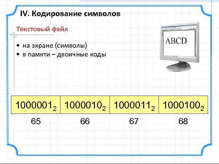 Вывести на экран соответствий между символами и их численными обозначениями в памяти компьютера