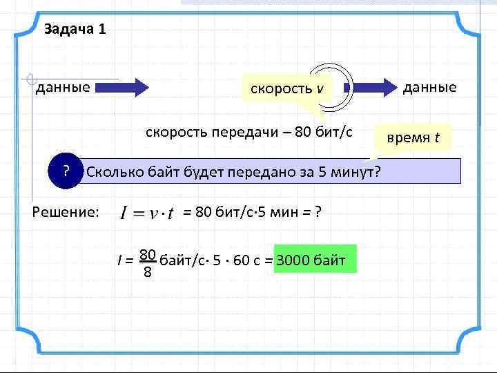 Задача 1 данные скорость v скорость передачи – 80 бит/с ? Сколько байт будет