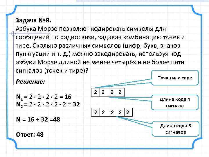 Задача № 8. Азбука Морзе позволяет кодировать символы для сообщений по радиосвязи, задавая комбинацию