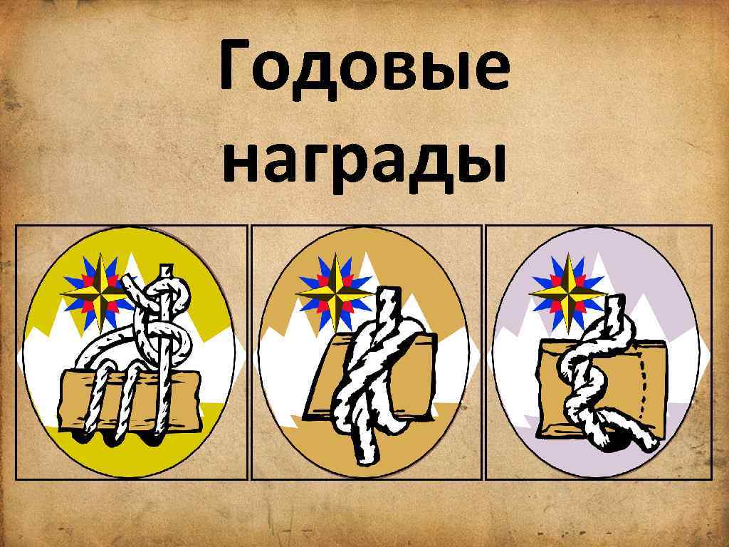 Годовые награды 