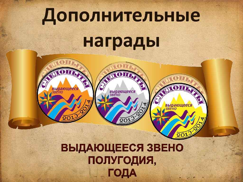 Дополнительные награды 