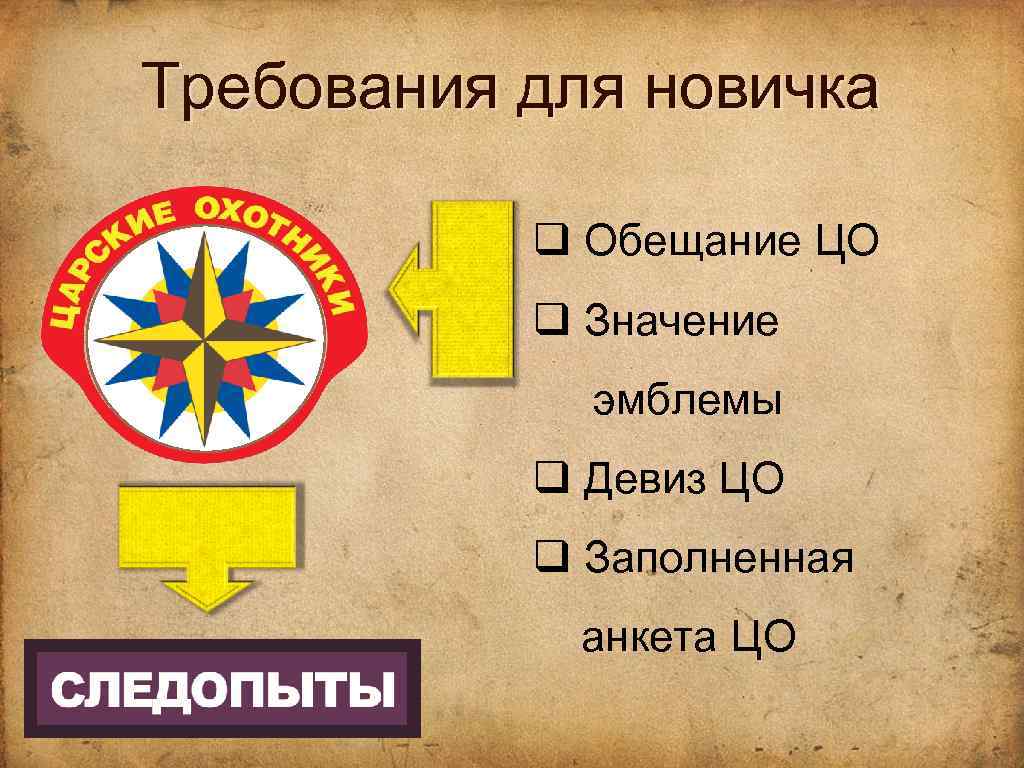 Требования для новичка q Обещание ЦО q Значение эмблемы q Девиз ЦО q Заполненная