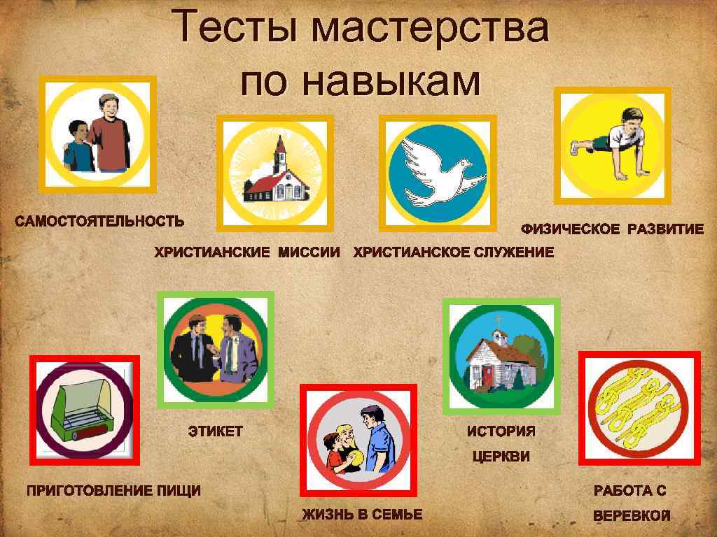 Тесты мастерства по навыкам 