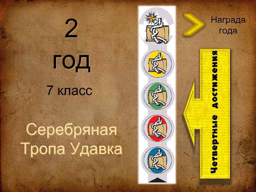 2 год 7 класс Серебряная Тропа Удавка Награда года 