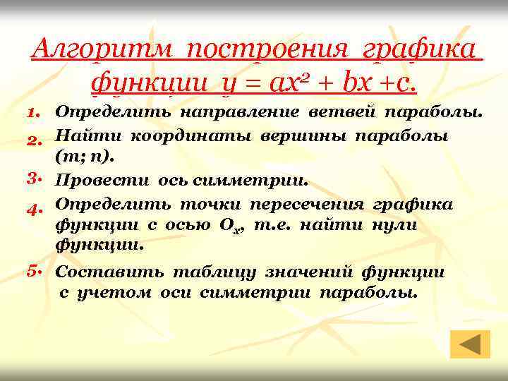 Алгоритм построения графика функции у = ах2 + bх +с. 1. Определить направление ветвей