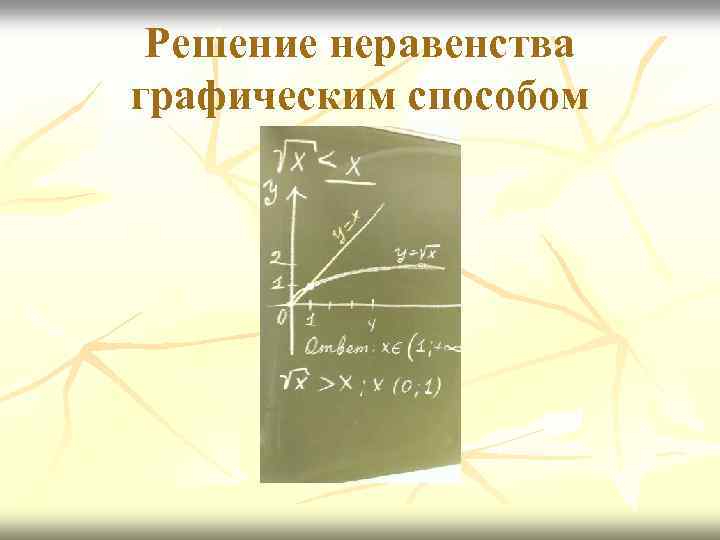 Решение неравенства графическим способом 