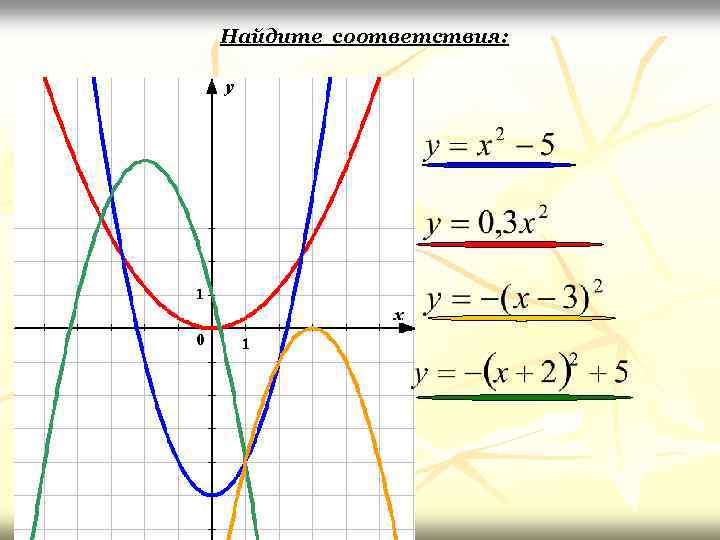 Найдите соответствия: 
