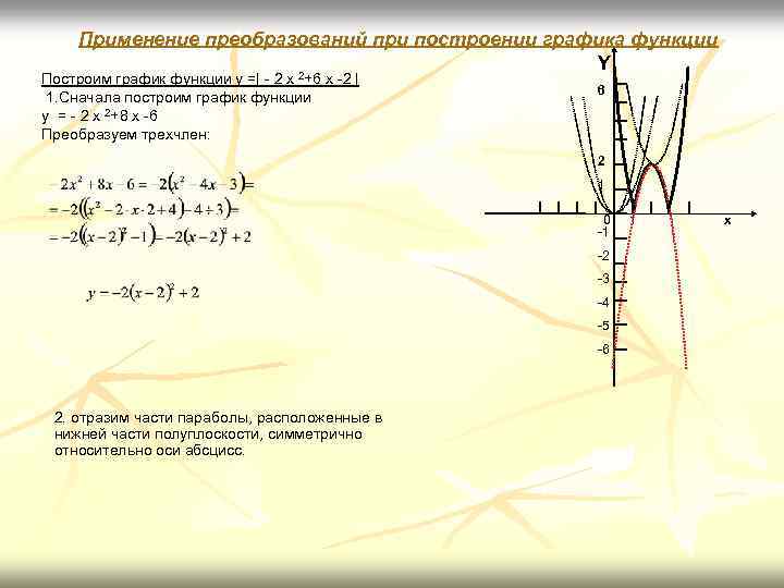 Применение преобразований при построении графика функции Y 2 Построим график функции y =| -