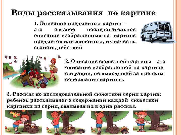 Виды рассказывания по картине 1. Описание предметных картин – это связное последовательное описание изображенных