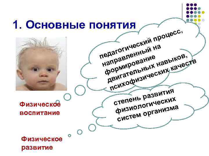 1. Основные понятия Физическое воспитание Физическое развитие , с цес о й пр ески
