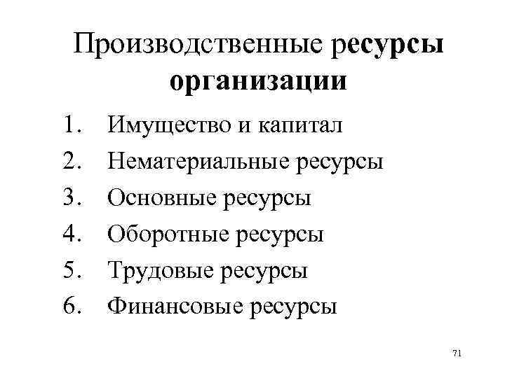 Производственные ресурсы организации 1. 2. 3. 4. 5. 6. Имущество и капитал Нематериальные ресурсы