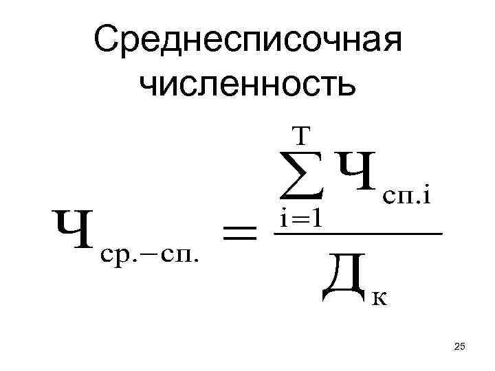 Среднесписочная численность 25 