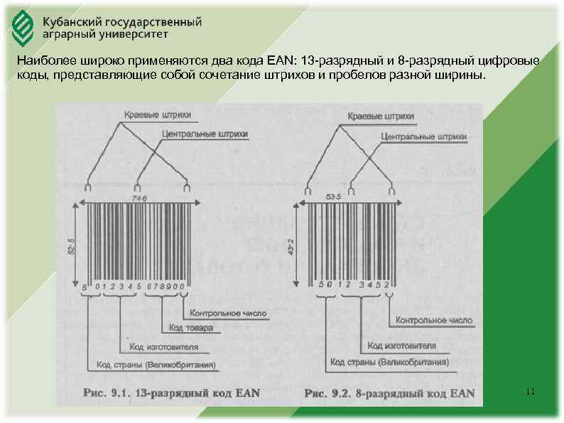 Юридический факультет Наиболее широко применяются два кода ΕΑΝ: 13 -разрядный и 8 -разрядный цифровые
