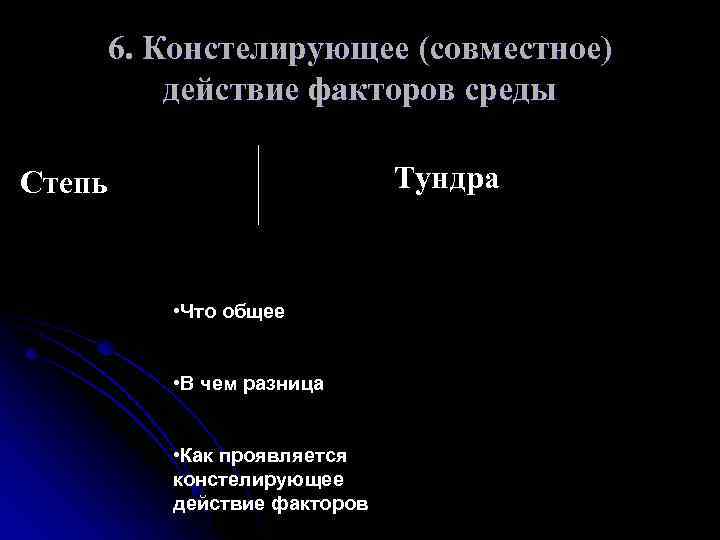 6. Констелирующее (совместное) действие факторов среды Тундра Степь • Что общее • В чем