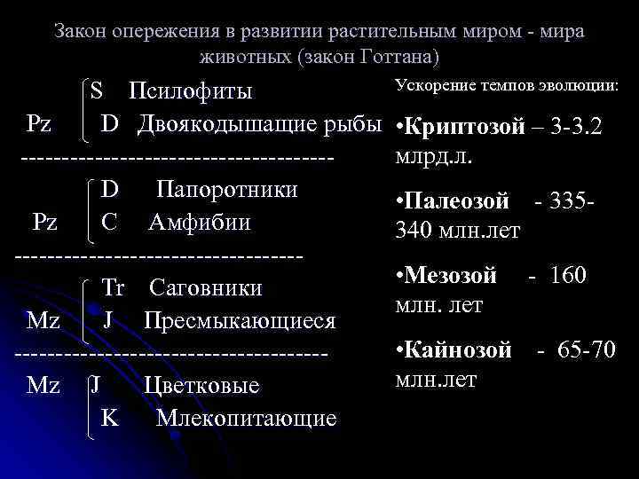 Закон опережения в развитии растительным миром - мира животных (закон Готтана) S Псилофиты Pz