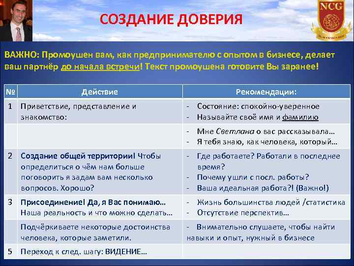 СОЗДАНИЕ ДОВЕРИЯ ВАЖНО: Промоушен вам, как предпринимателю с опытом в бизнесе, делает ваш партнёр