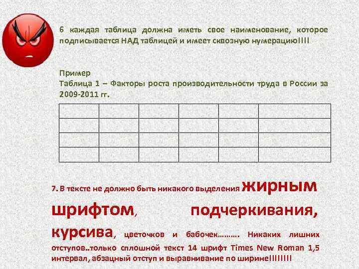 6 каждая таблица должна иметь свое наименование, которое подписывается НАД таблицей и имеет сквозную