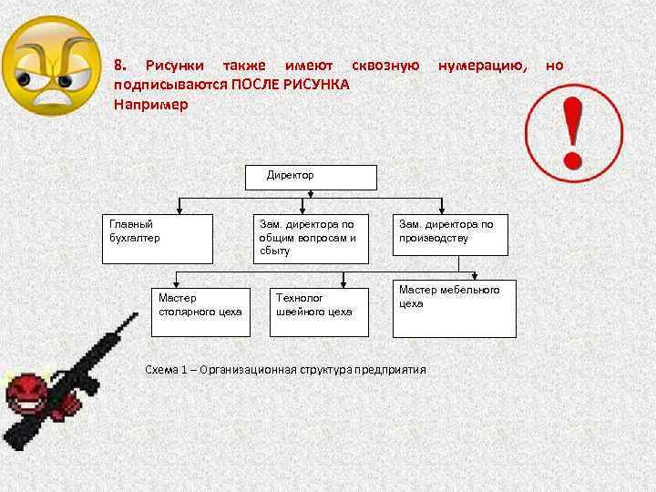 Также пользоваться. Как подписывать схемы. Как подписывать схемы в курсовой. Как правильно подписывать схемы. Как подписывают схемы в учебнике.