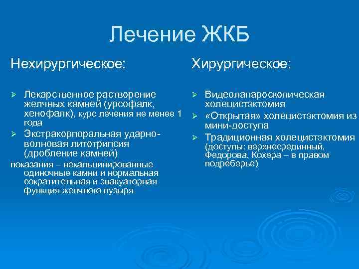 Лечение ЖКБ Нехирургическое: Хирургическое: Лекарственное растворение Ø Видеолапароскопическая желчных камней (урсофалк, холецистэктомия хенофалк), курс