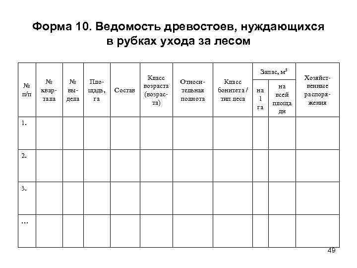 Ведомость перечета деревьев назначенных в рубку образец заполнения