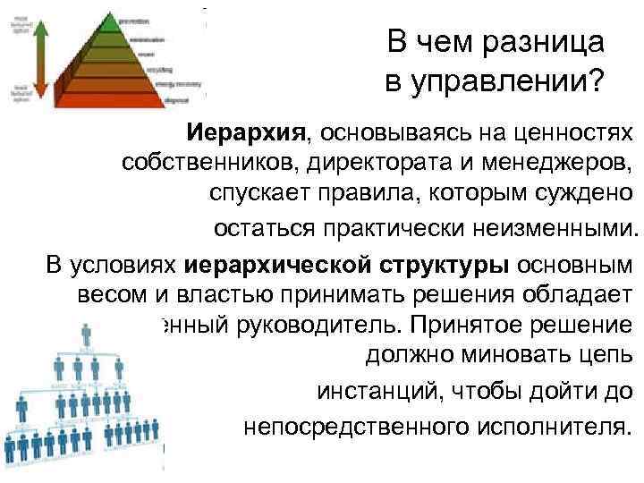 В чем разница в управлении? Иерархия, основываясь на ценностях собственников, директората и менеджеров, спускает