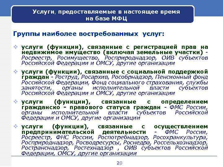 Услуги, предоставляемые в настоящее время на базе МФЦ Группы наиболее востребованных услуг: v услуги