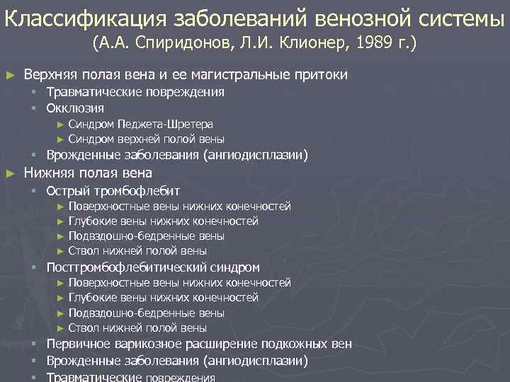 Классификация заболеваний венозной системы (А. А. Спиридонов, Л. И. Клионер, 1989 г. ) ►