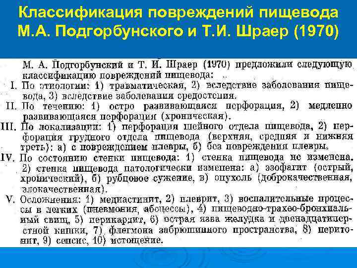 Классификация повреждений пищевода М. А. Подгорбунского и Т. И. Шраер (1970) 
