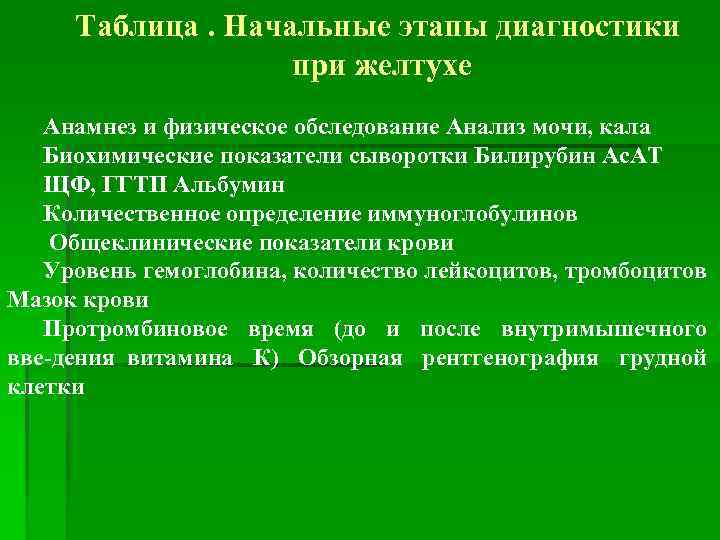 Таблица. Начальные этапы диагностики при желтухе Анамнез и физическое обследование Анализ мочи, кала Биохимические