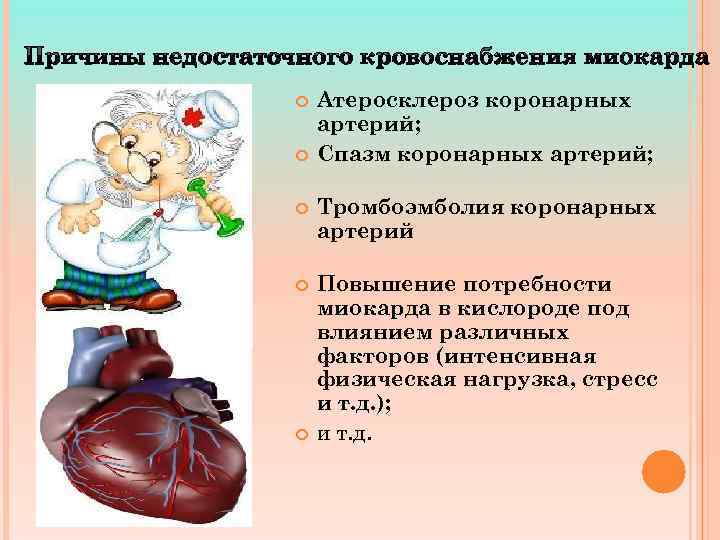 Причины недостаточного кровоснабжения миокарда Атеросклероз коронарных артерий; Спазм коронарных артерий; Тромбоэмболия коронарных артерий Повышение