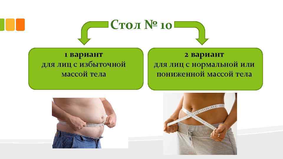 Стол № 10 1 вариант для лиц с избыточной массой тела 2 вариант для