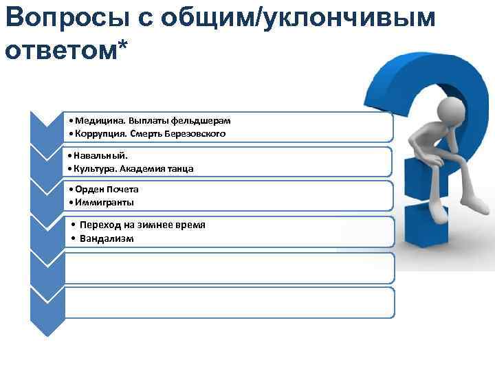 Вопросы с общим/уклончивым ответом* • Медицина. Выплаты фельдшерам • Коррупция. Смерть Березовского • Навальный.