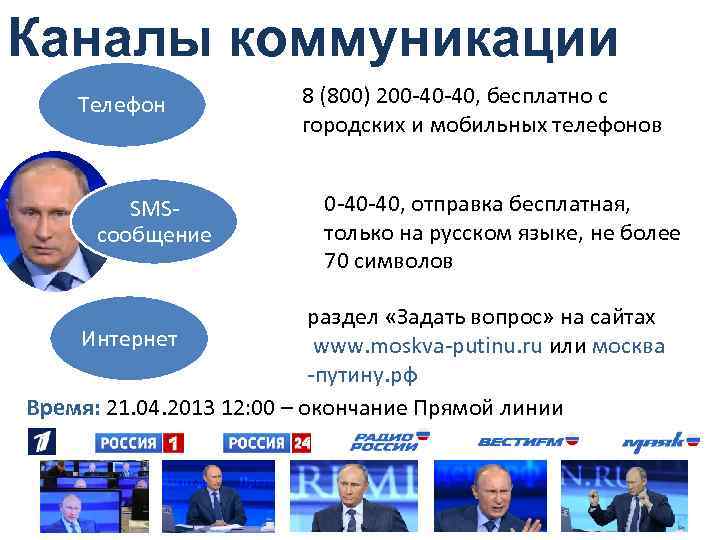 Каналы коммуникации Телефон SMSсообщение 8 (800) 200 -40 -40, бесплатно с городских и мобильных