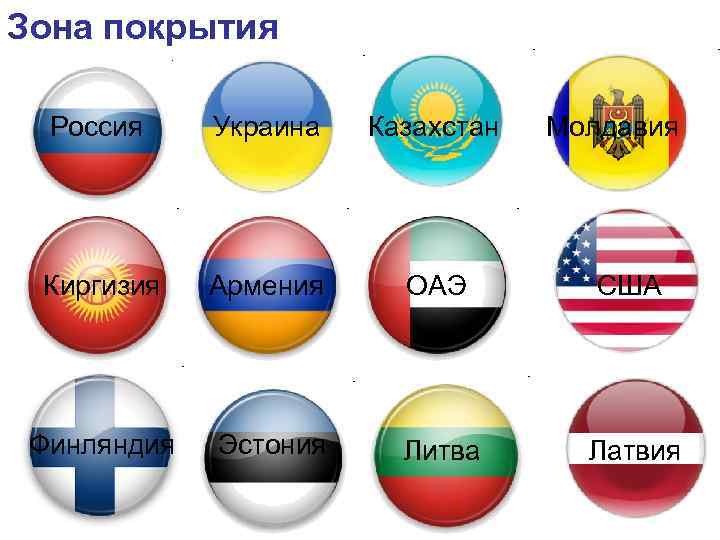 Зона покрытия Россия Украина Казахстан Молдавия Киргизия Армения ОАЭ США Финляндия Эстония Литва Латвия