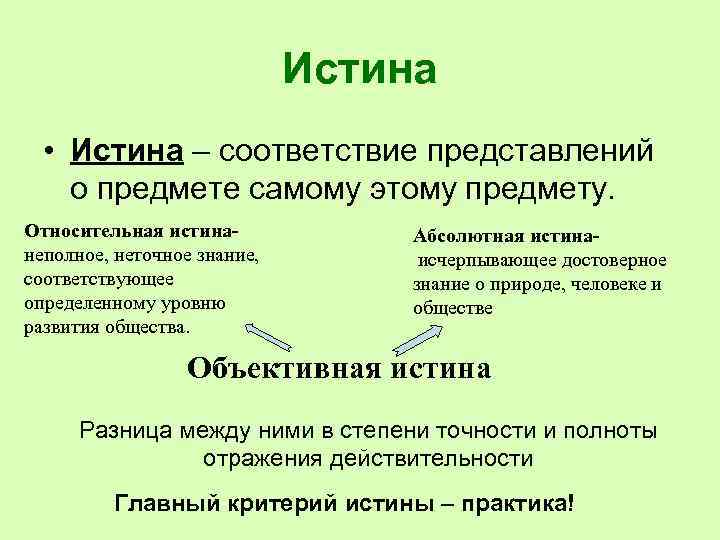 Практическое знание это. Познание и знание Обществознание 10 класс. Познание истины. Познание определение Обществознание. Познание и истина Обществознание.