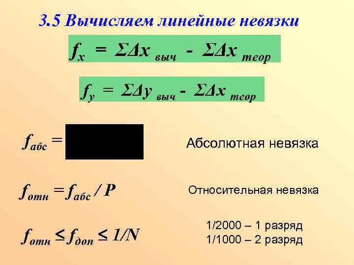 Абсолютная невязка хода