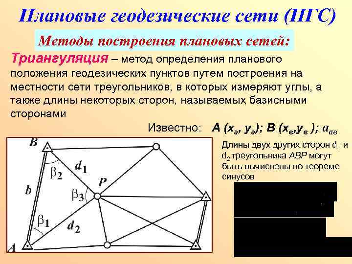 Принципы построения геодезических сетей