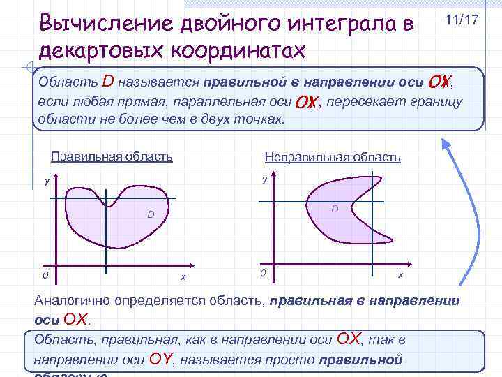 Презентация геометрический смысл интеграла