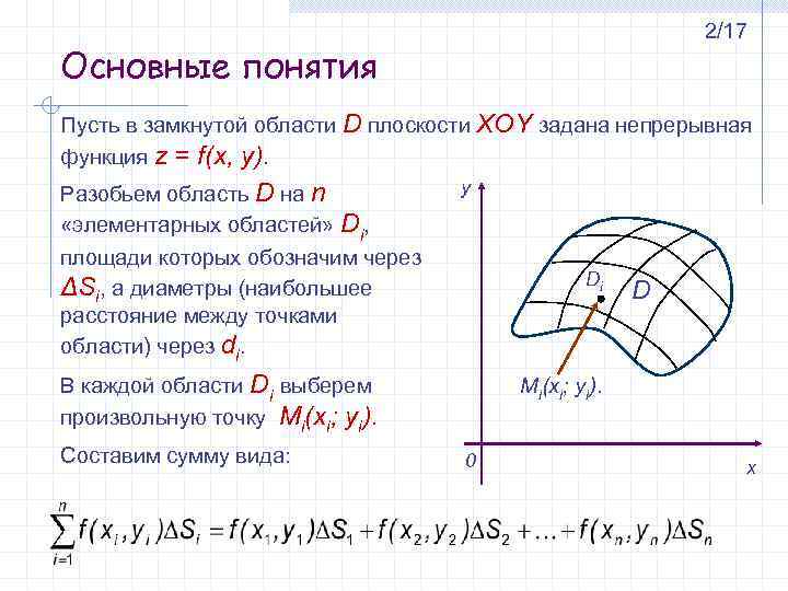 2/17 Основные понятия Пусть в замкнутой области D плоскости XOY задана непрерывная функция z