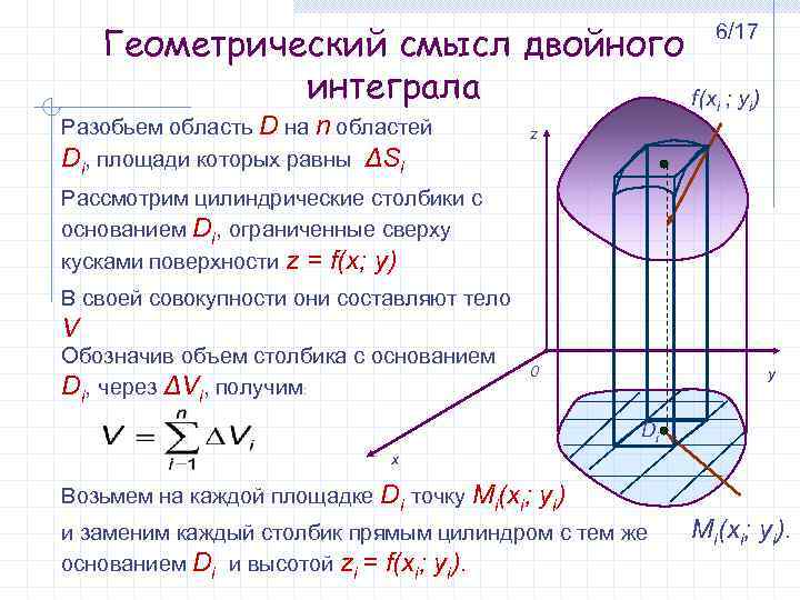 Презентация геометрический смысл интеграла