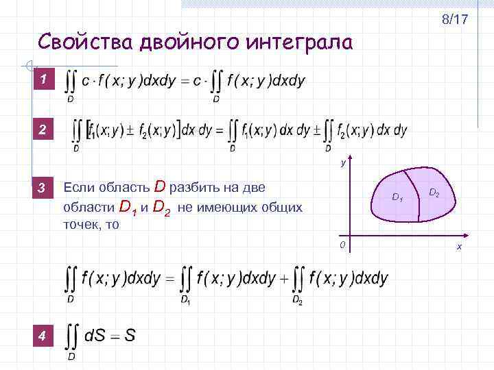 Презентация геометрический смысл интеграла