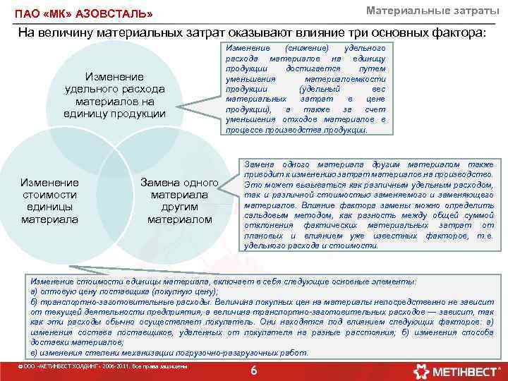 Материальные затраты ПАО «МК» АЗОВСТАЛЬ» На величину материальных затрат оказывают влияние три основных фактора:
