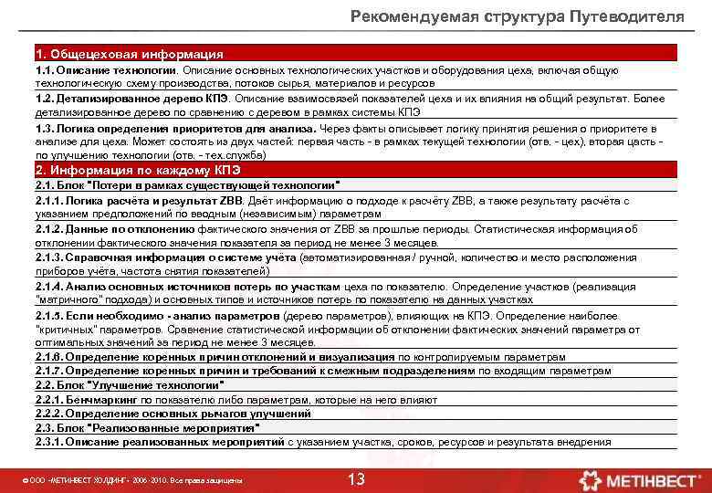 Рекомендуемая структура Путеводителя 1. Общецеховая информация 1. 1. Описание технологии. Описание основных технологических участков