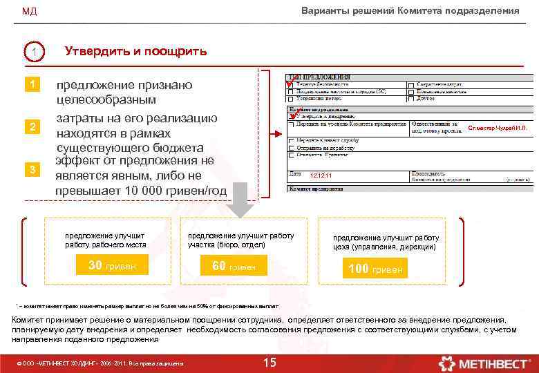 Варианты решений Комитета подразделения МД 1 1 2 3 Утвердить и поощрить ü предложение