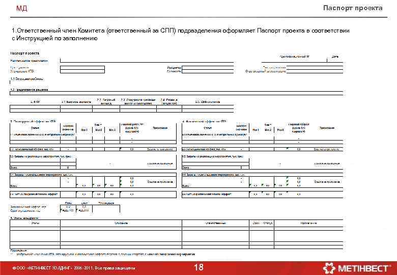 Паспорт проекта МД 1. Ответственный член Комитета (ответственный за СПП) подразделения оформляет Паспорт проекта